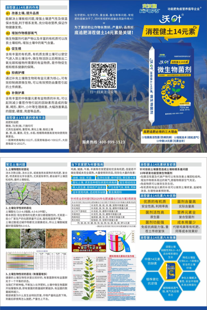 微生物菌剂-沃叶消茬健土14画册.png